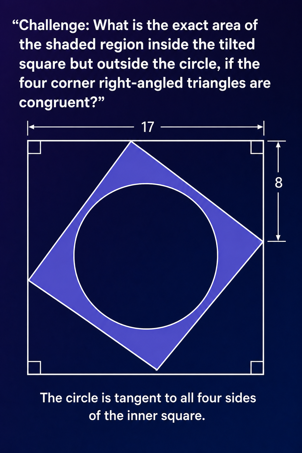 Problem 1: Tilted square and circle