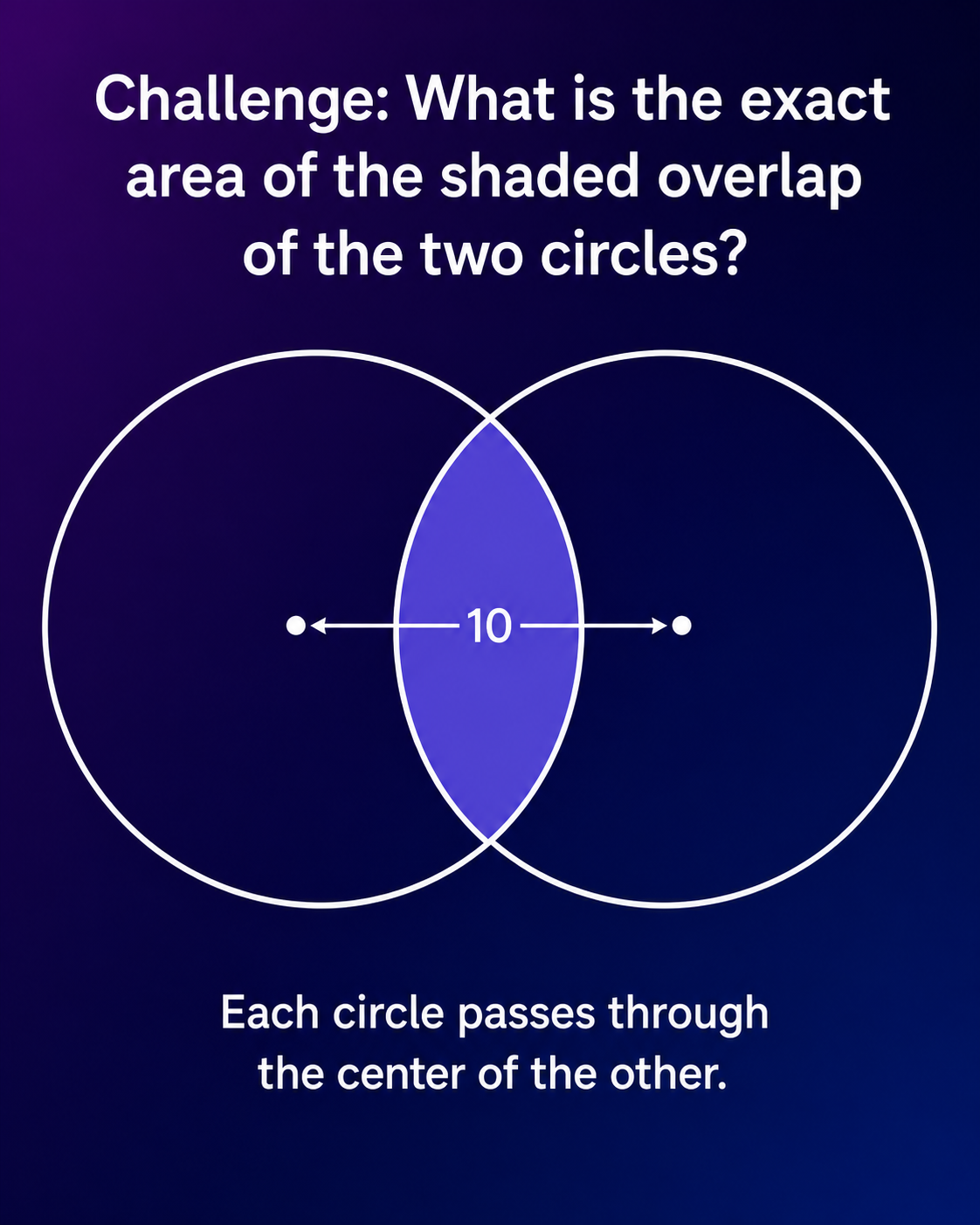 Problem 2: Overlapping circles