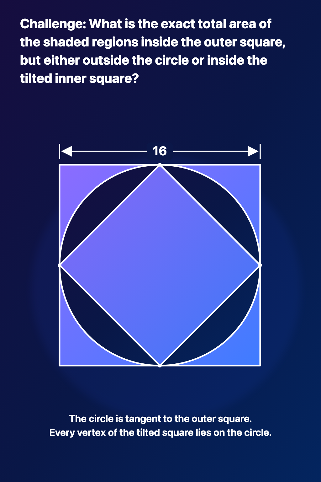 Problem 3: Nested square and circle